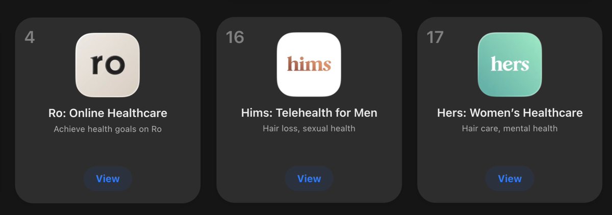 🚨 BREAKING: RO AT #4 APP STORE MEDICAL CATEGORY

$HIMS AT #16 (UP FROM #18 LAST WEEK)

HERS AT #17 (UP FROM #24 LAST WEEK)