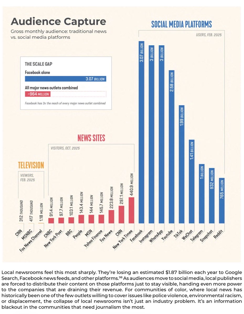 Manola Zabalza tweet media