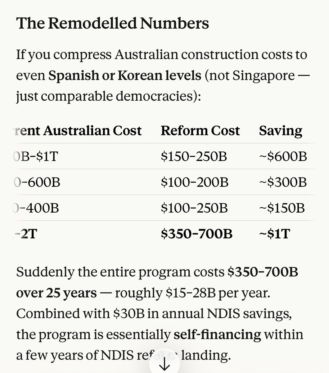 Drew Pavlou 🇦🇺🇺🇸🇺🇦🇹🇼 tweet media
