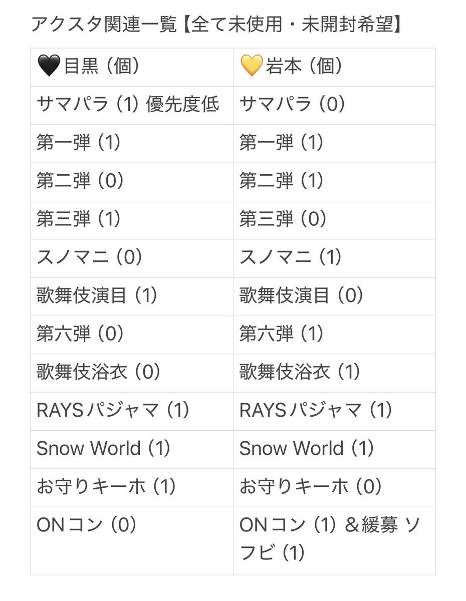 かもめ tweet media