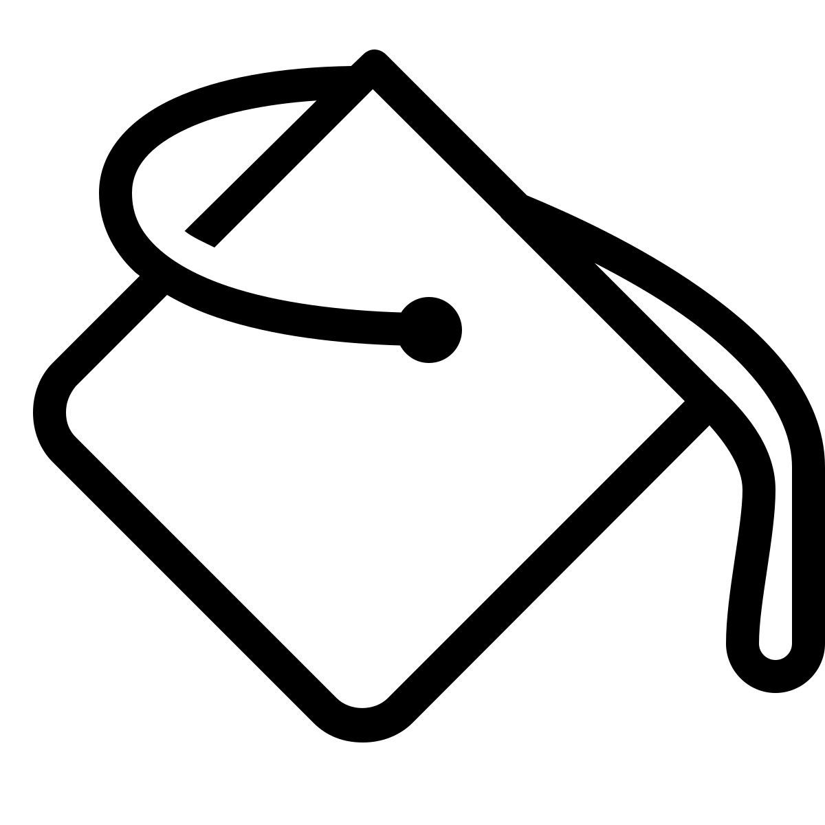 ☀️🔥Escanor Sama🔥☀️ tweet media