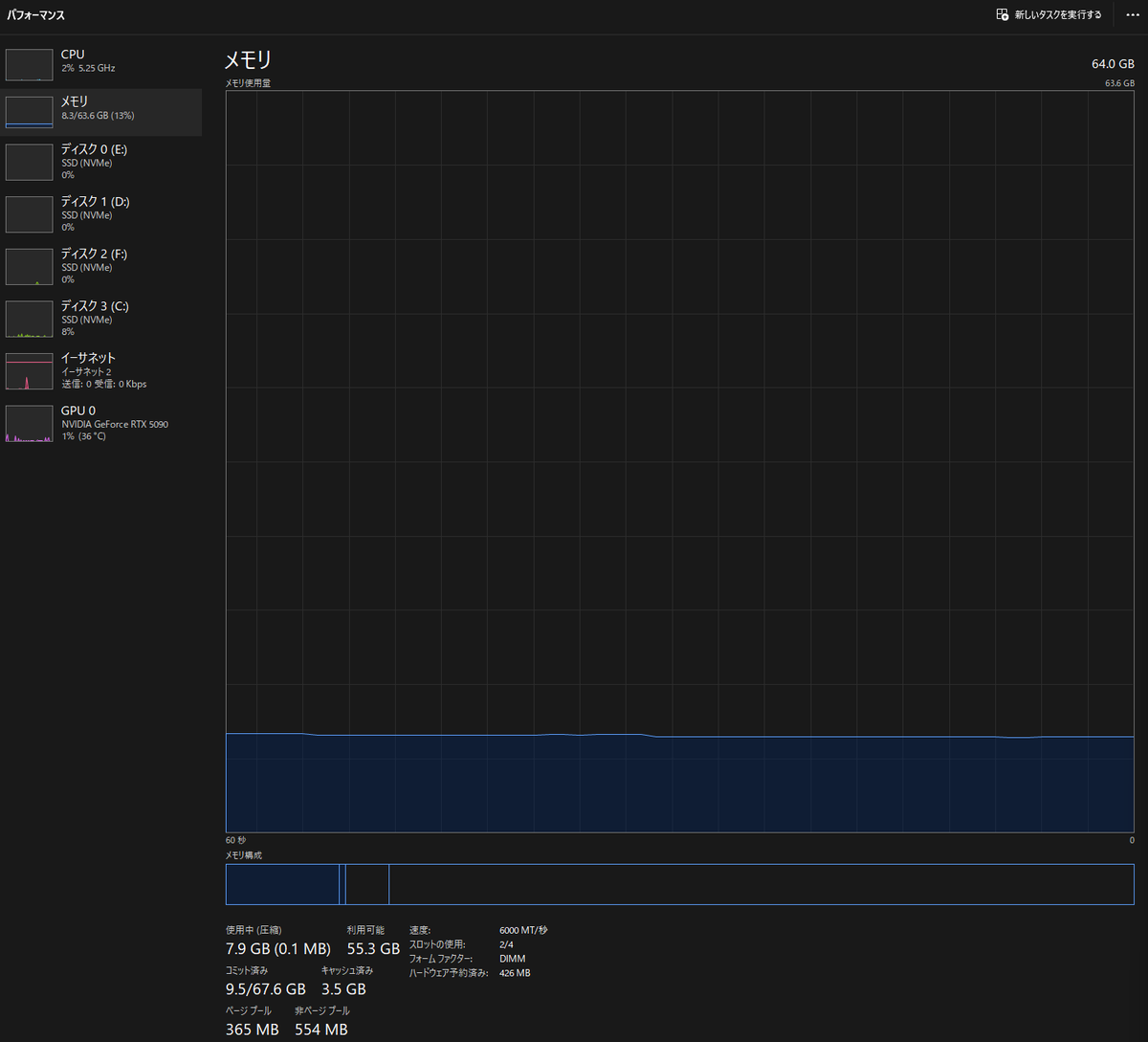 ねこるすきー tweet media
