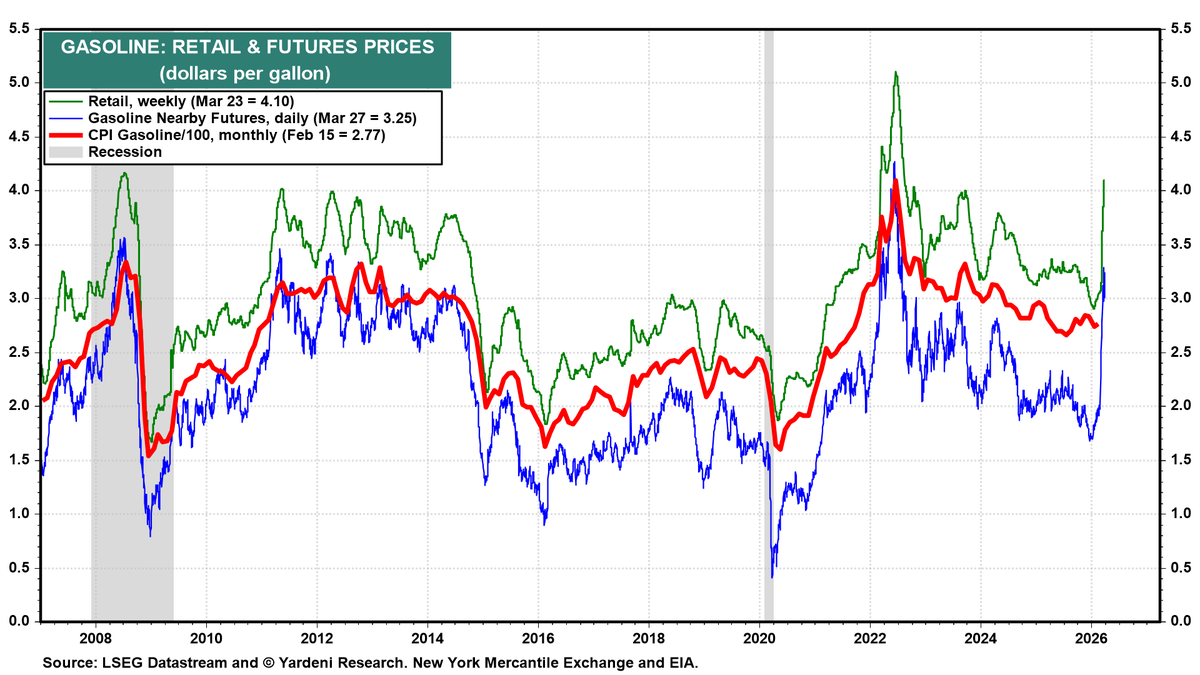 Titus Ching tweet media