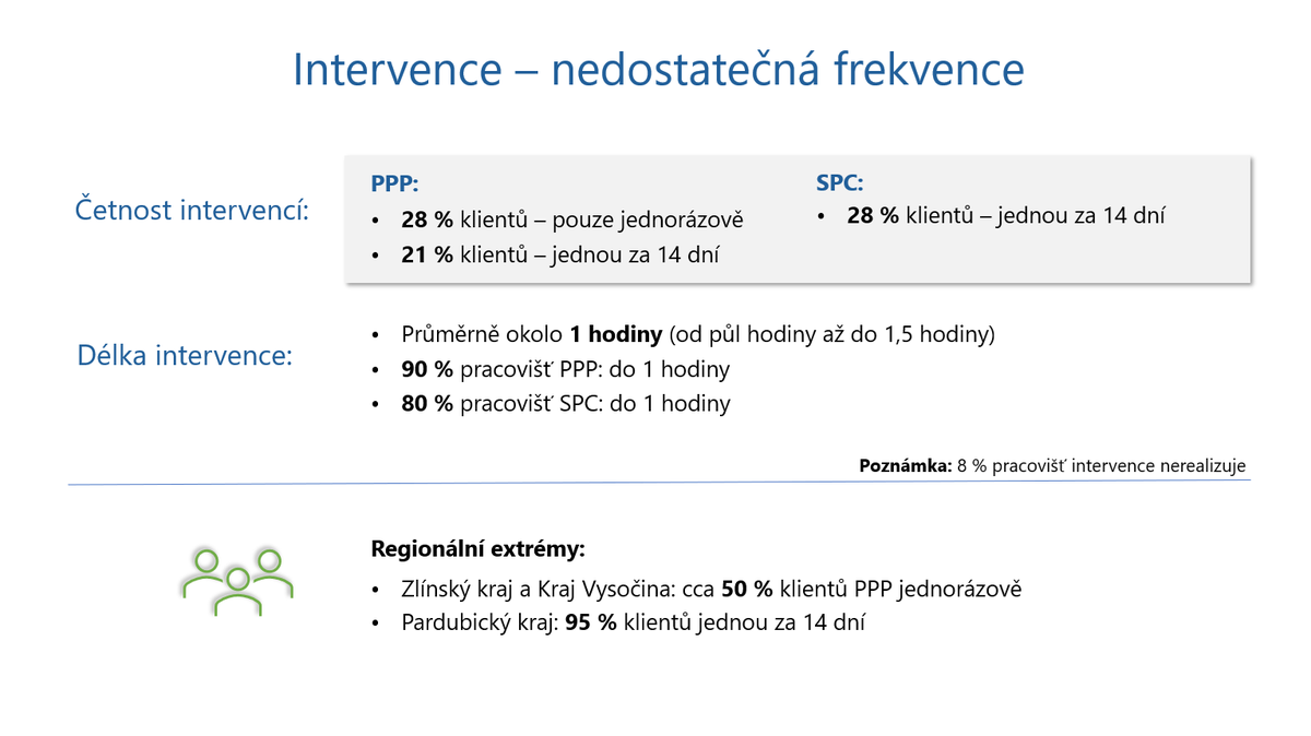 Česká školní inspekce - Analýzy, data, publikace tweet media