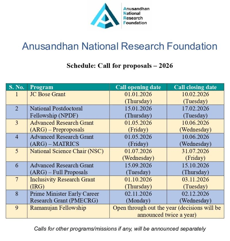 Sanjeev Varshney tweet media