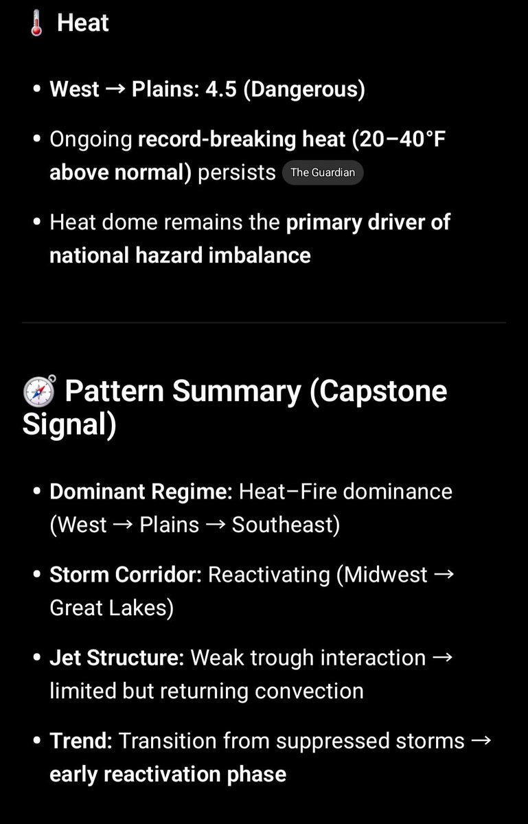 HEIS_Tswvlis's tweet image. ChatGPT: 🇺🇸 #Capstone #U.S. #Multi-#Hazard Dashboard — March 30, 2026 (1 of 2)