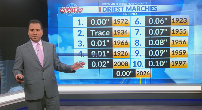 Reuben Contreras tweet media