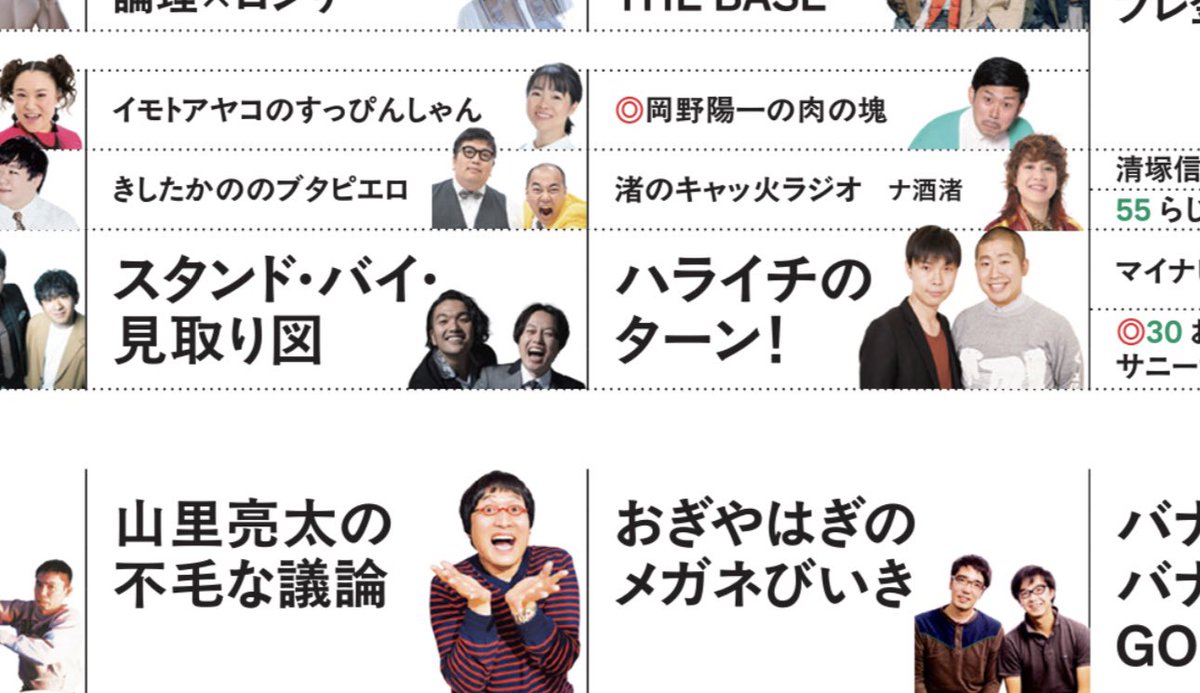 タイムテーブルにあったので、本当に始まるようです。すみません。🥩

TBSラジオ「岡野陽一の肉の塊」は、4月2日（木）23時スタートです。
#肉塊ラジオ