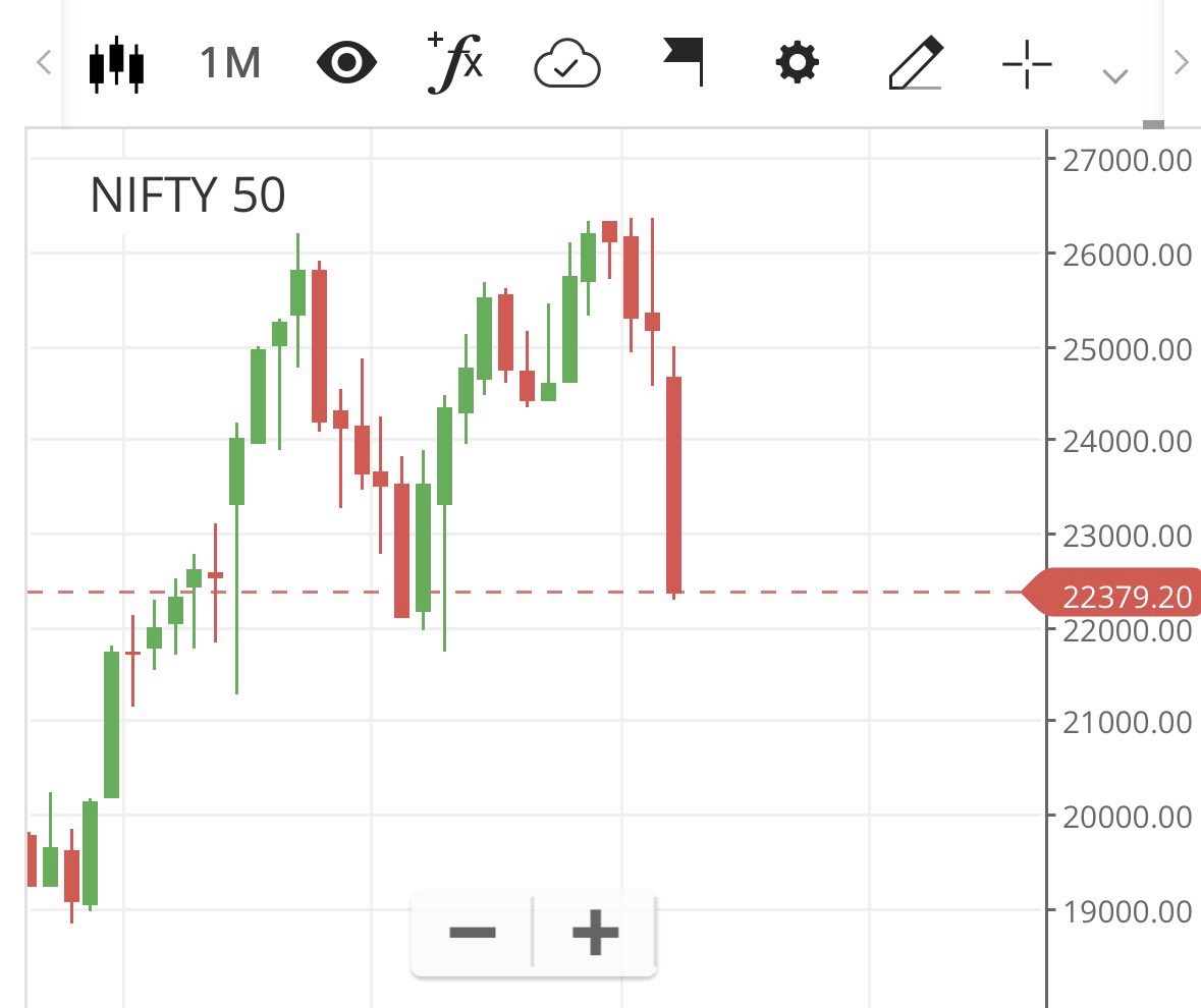 Trade To Freedom tweet media