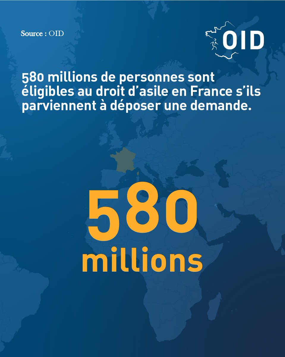 Observatoire de l'immigration et de la démographie tweet media