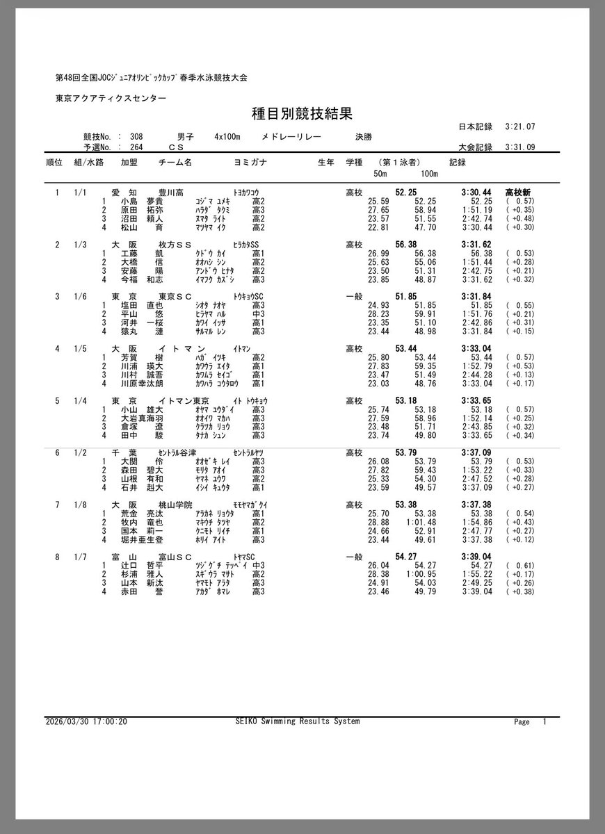 Takeshi Matsuda tweet media