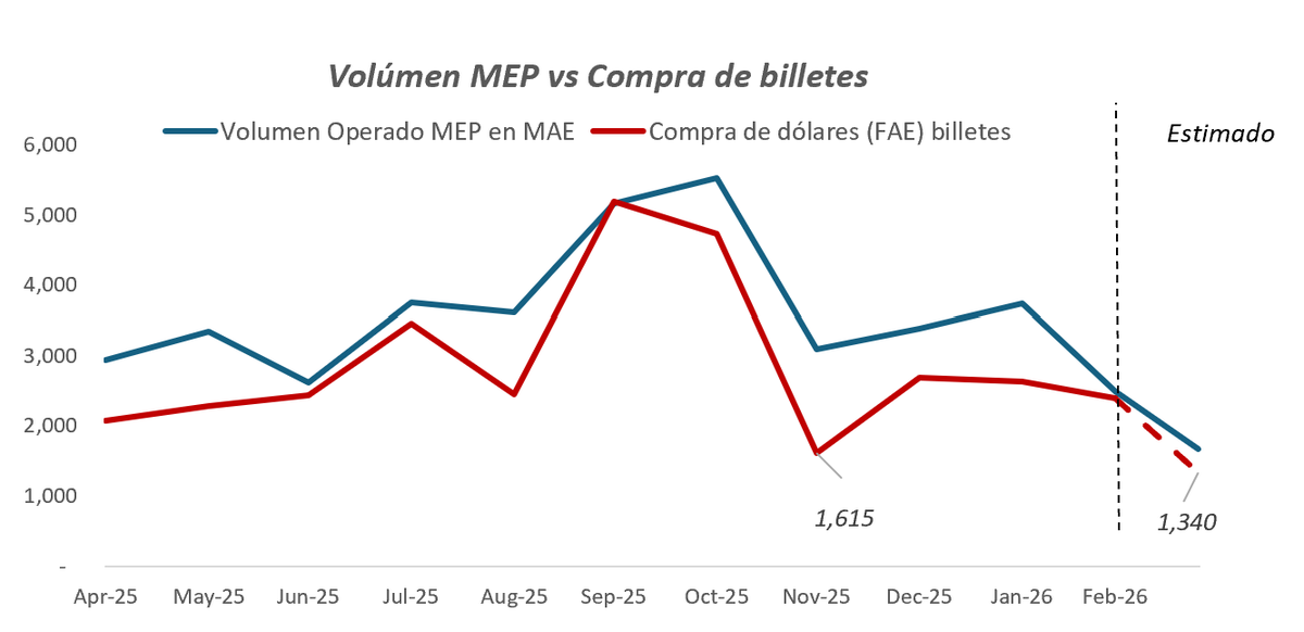 Damián Pierri tweet media