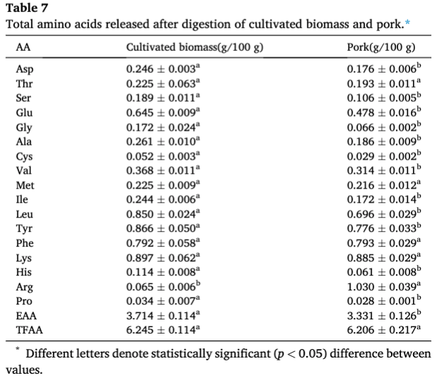 Elliot Swartz tweet media