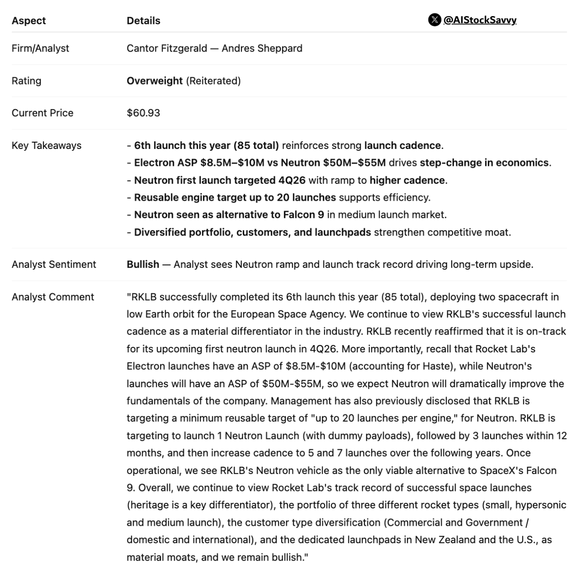 Hardik Shah tweet media