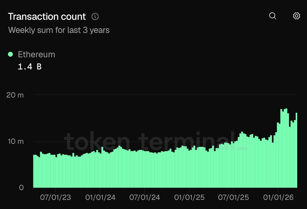 Fernando Pertini tweet media