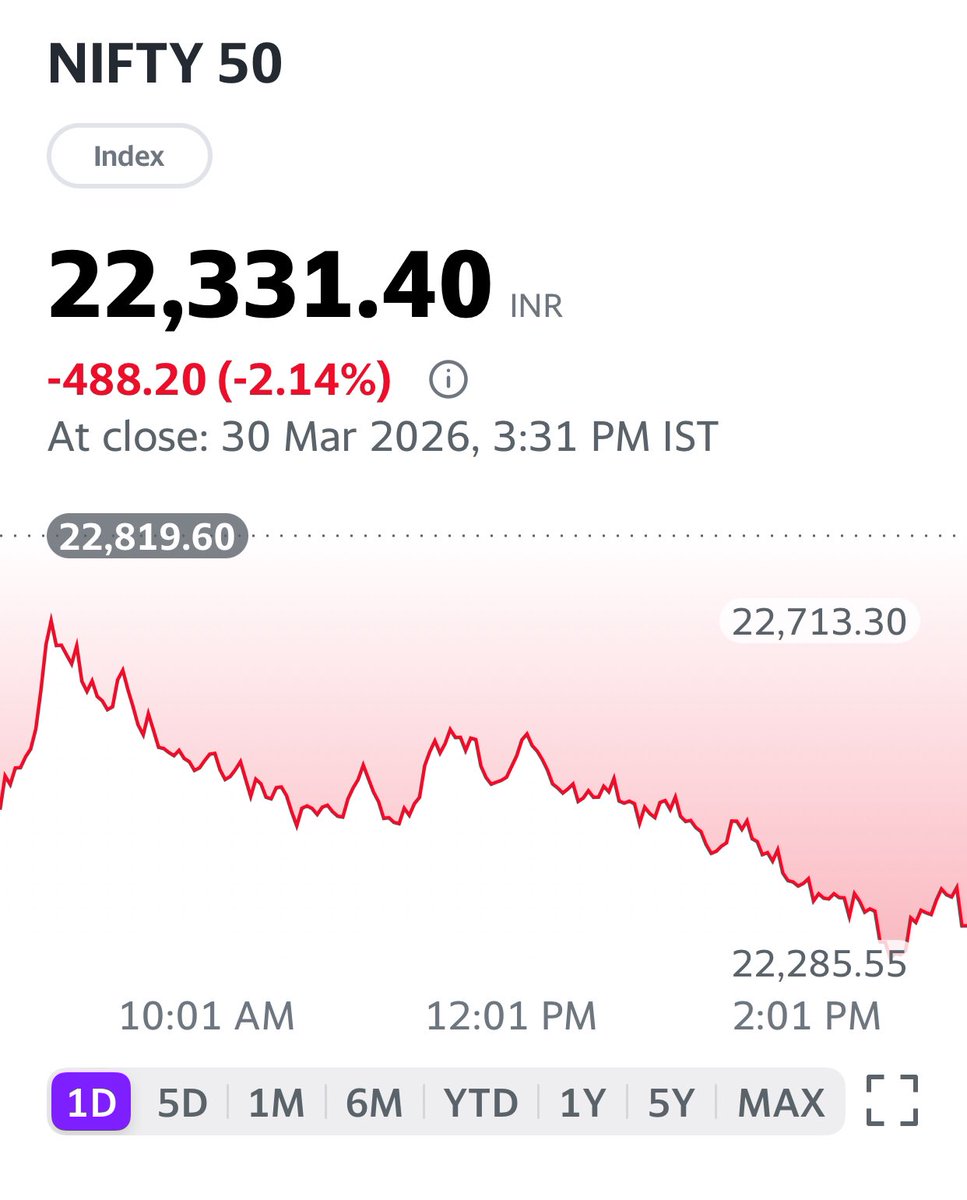 Rakesh Kumar tweet media