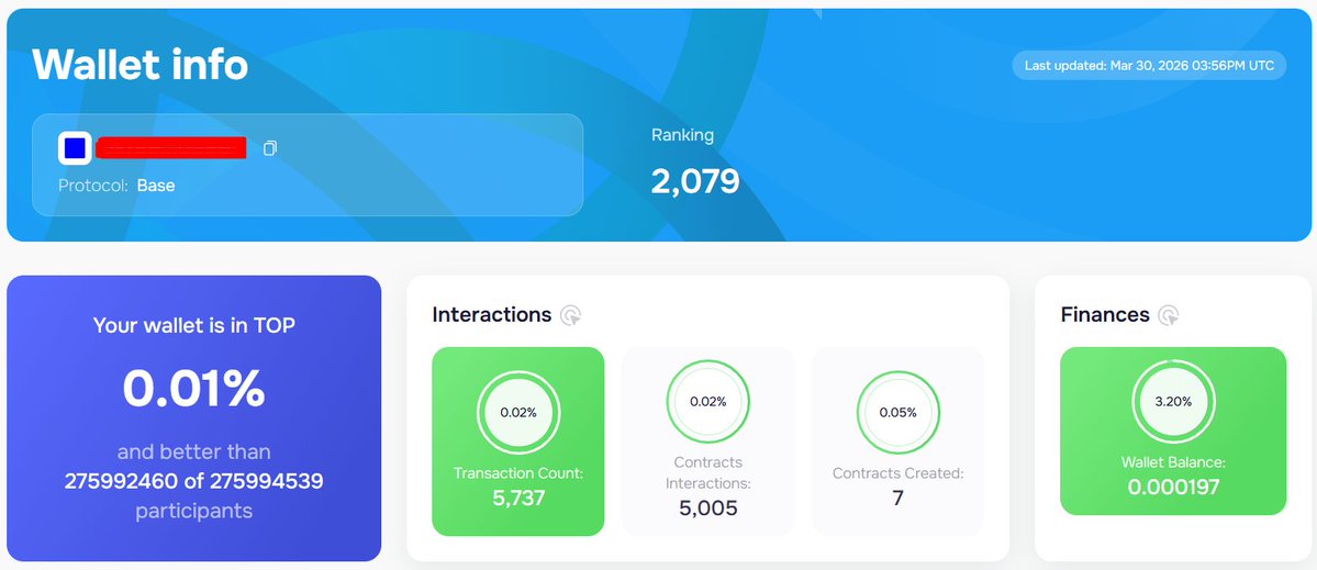 Based.base.eth(✸,✸) tweet media