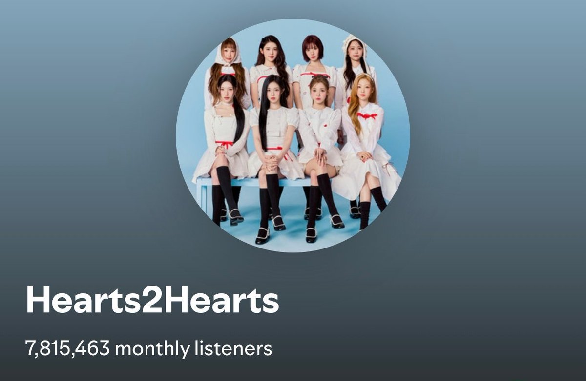 Hearts2Hearts Zone tweet media