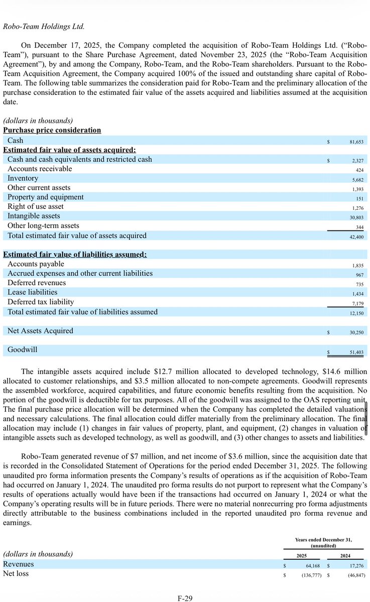 BMSInvests tweet media