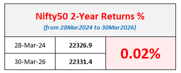 Stable Investor tweet media