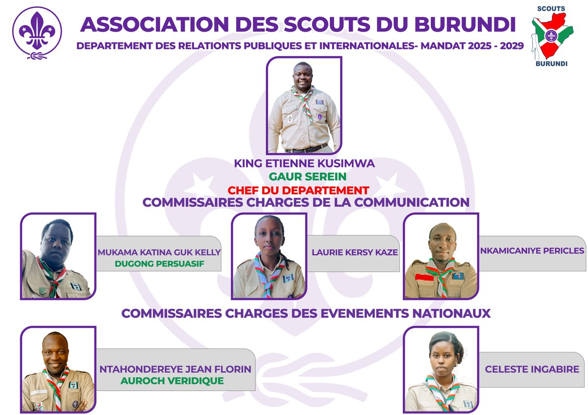 Association des Scouts du Burundi - ASB tweet media