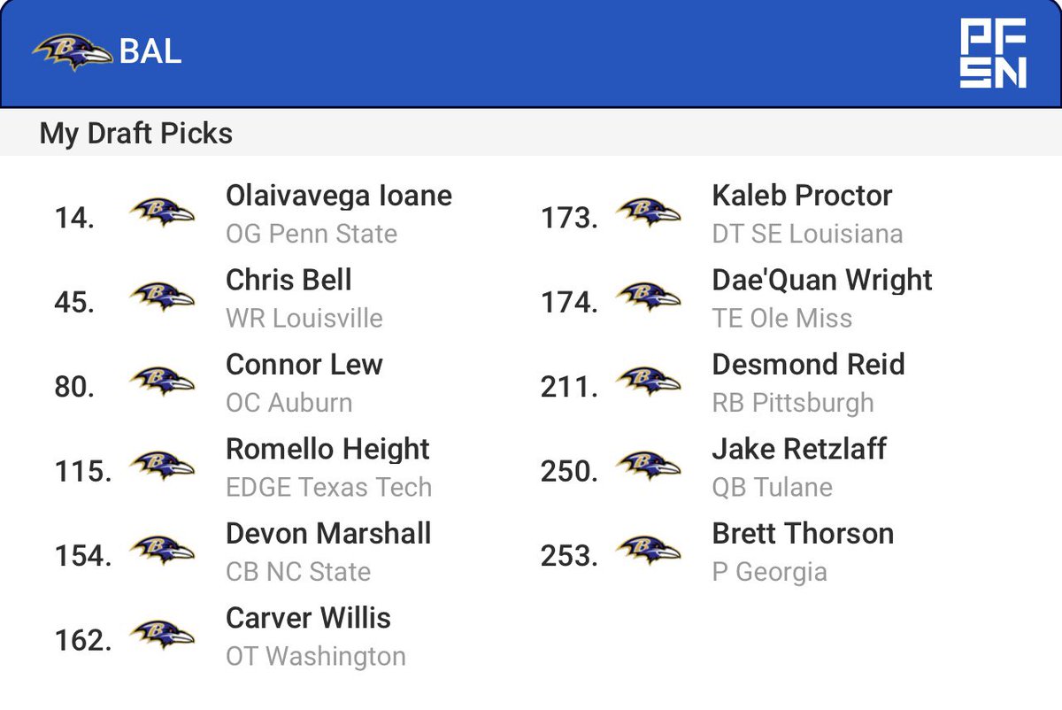 Lockdown Ar’Darius tweet media