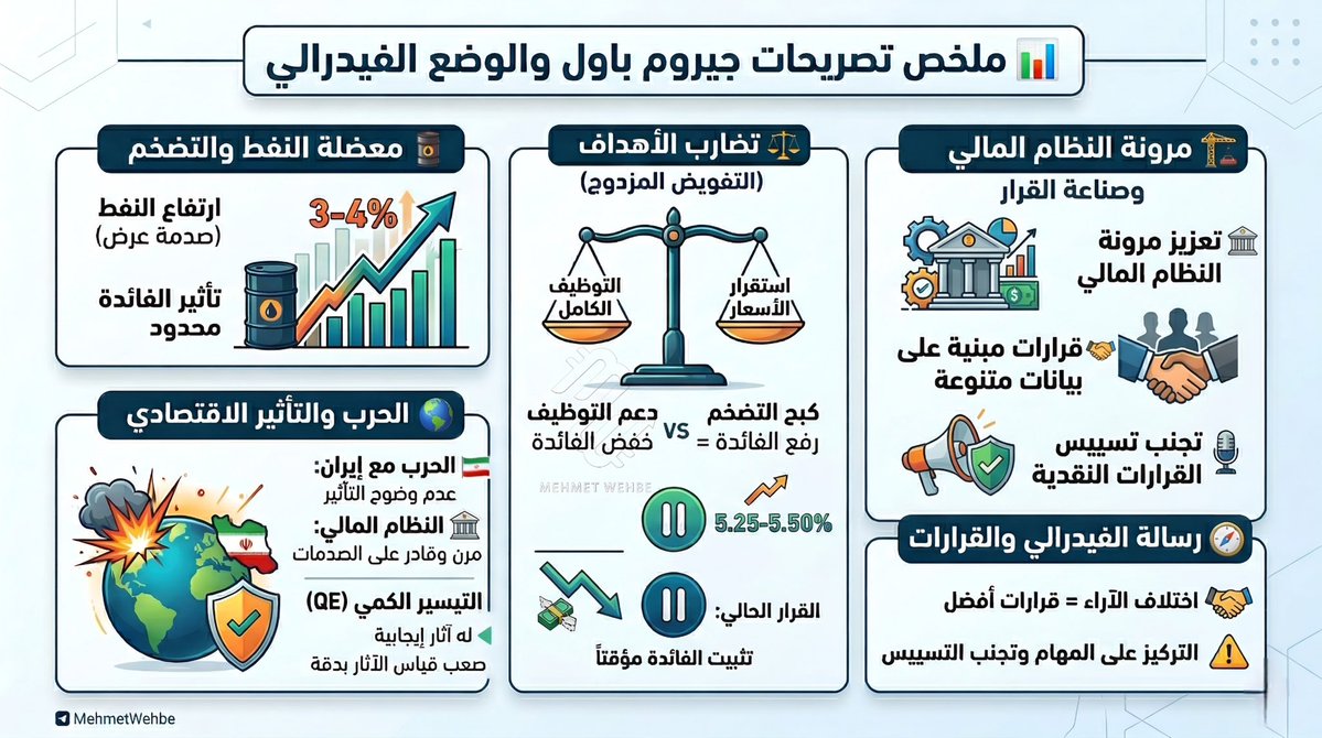Mehmet Wehbe tweet media