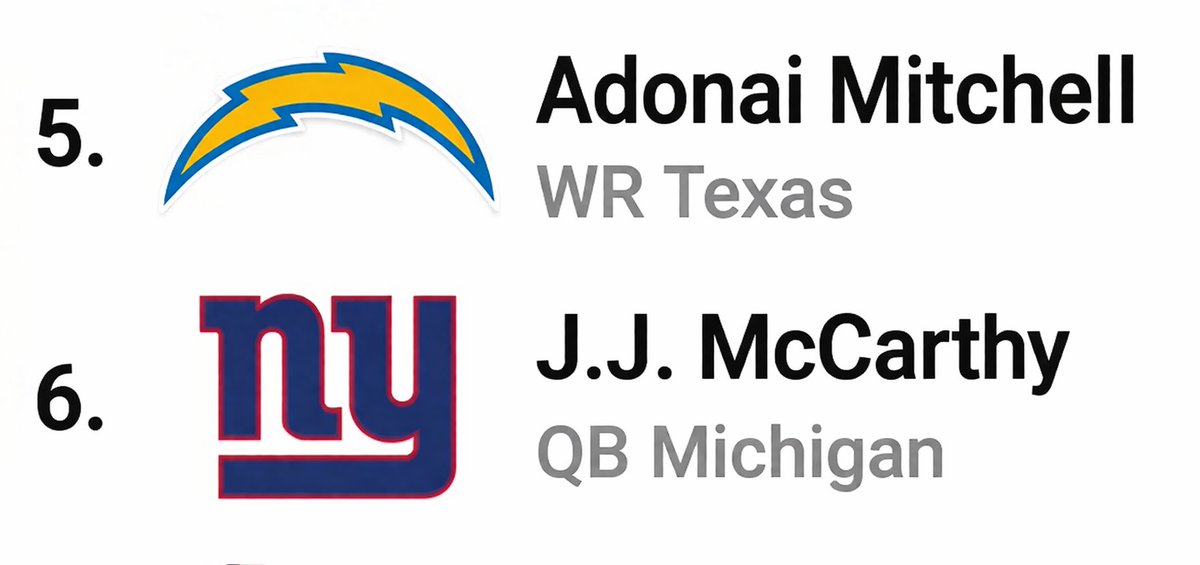 Chuck Bass tweet media