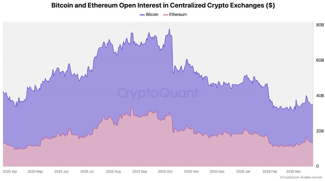 Crypto Holding™ 💎 tweet media