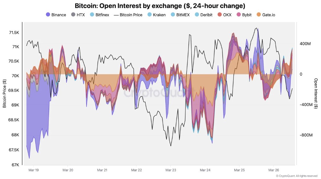 Crypto Holding™ 💎 tweet media