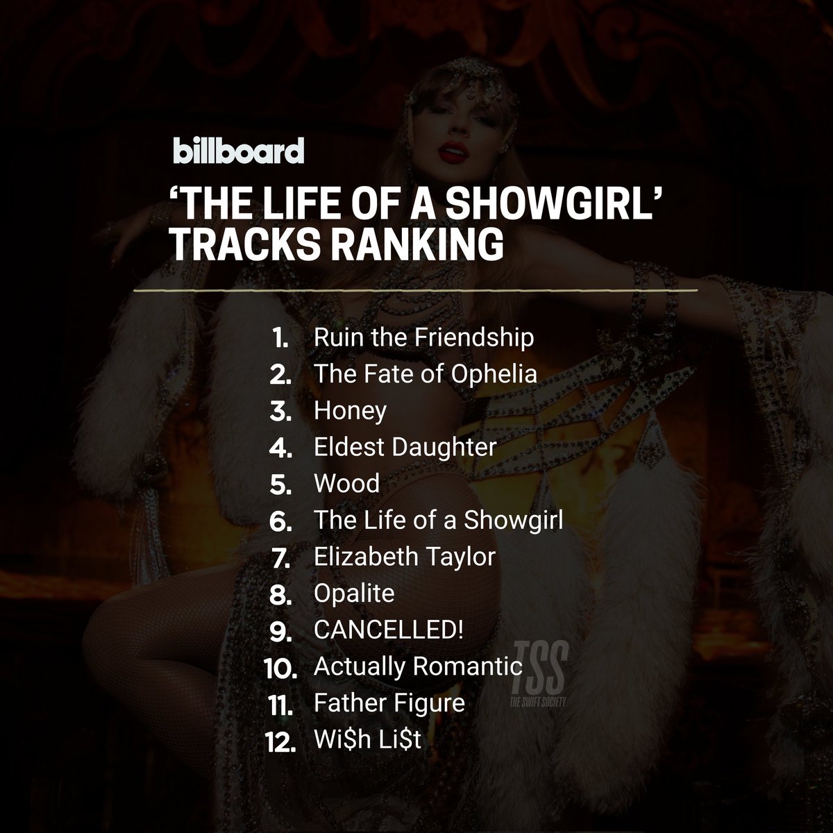 The Swift Society tweet media