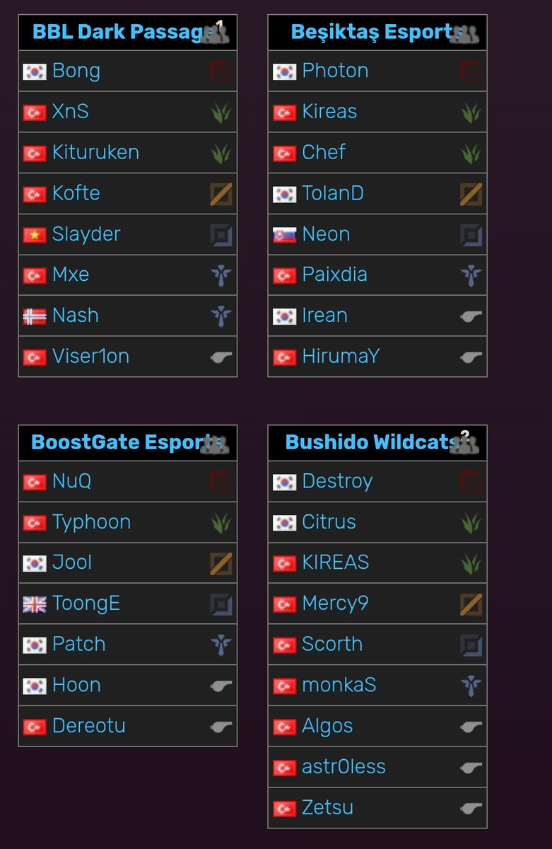 Emir The Conqueror tweet media