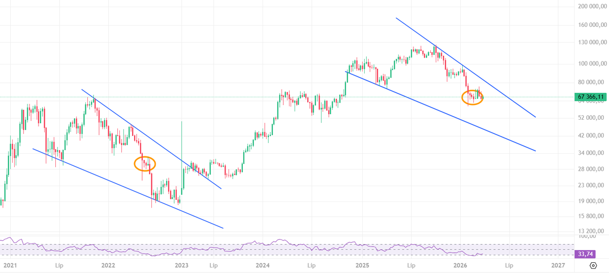 ready2rumble 💥 tweet media