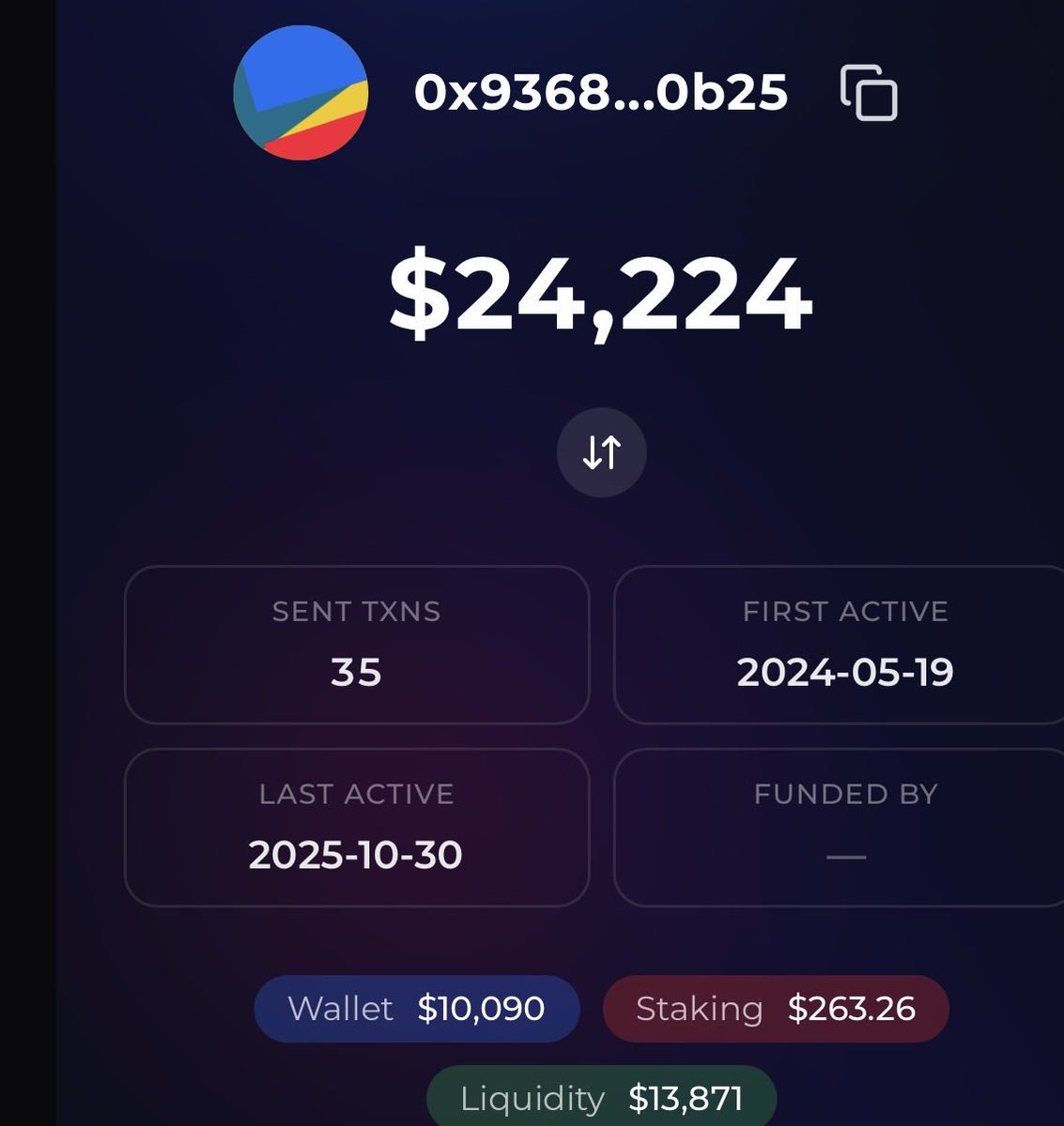 The Gray 369 (pTGC & UFO) 👽🧪🛸🕸️ tweet media