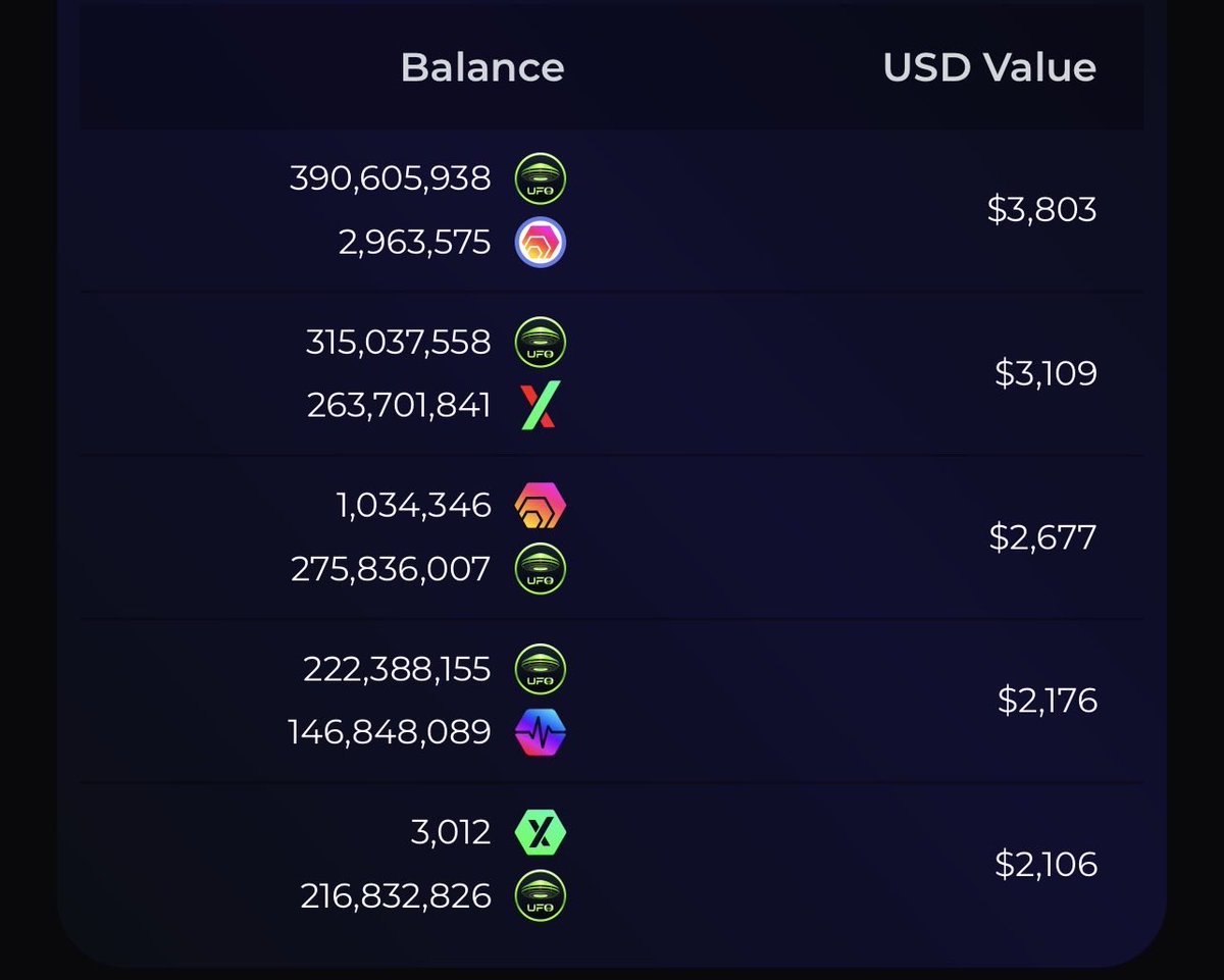 The Gray 369 (pTGC & UFO) 👽🧪🛸🕸️ tweet media