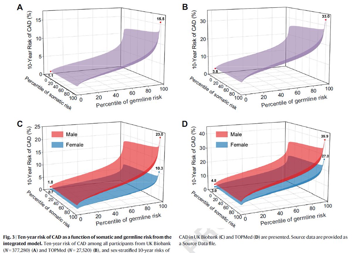 Min Seo Kim, MD, MSDH tweet media