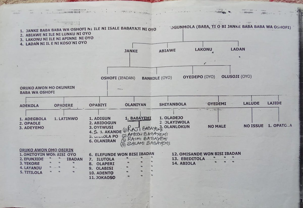 Debo Akande tweet media