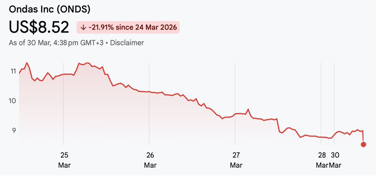 Yiannis Zourmpanos tweet media