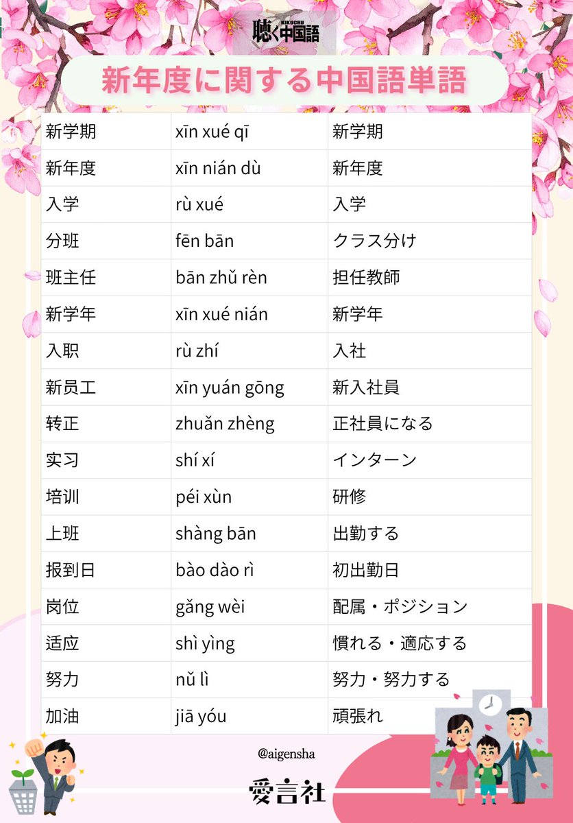 月刊『聴く中国語』@愛言社 tweet media
