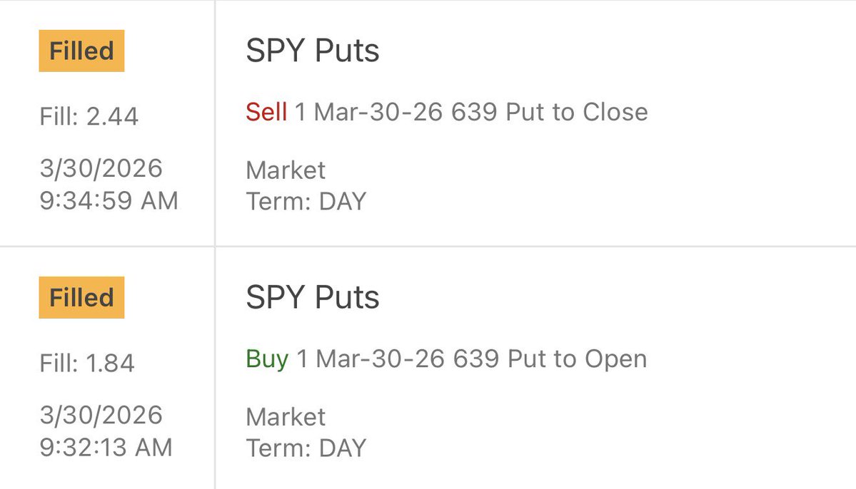 Buzzed Trader tweet media