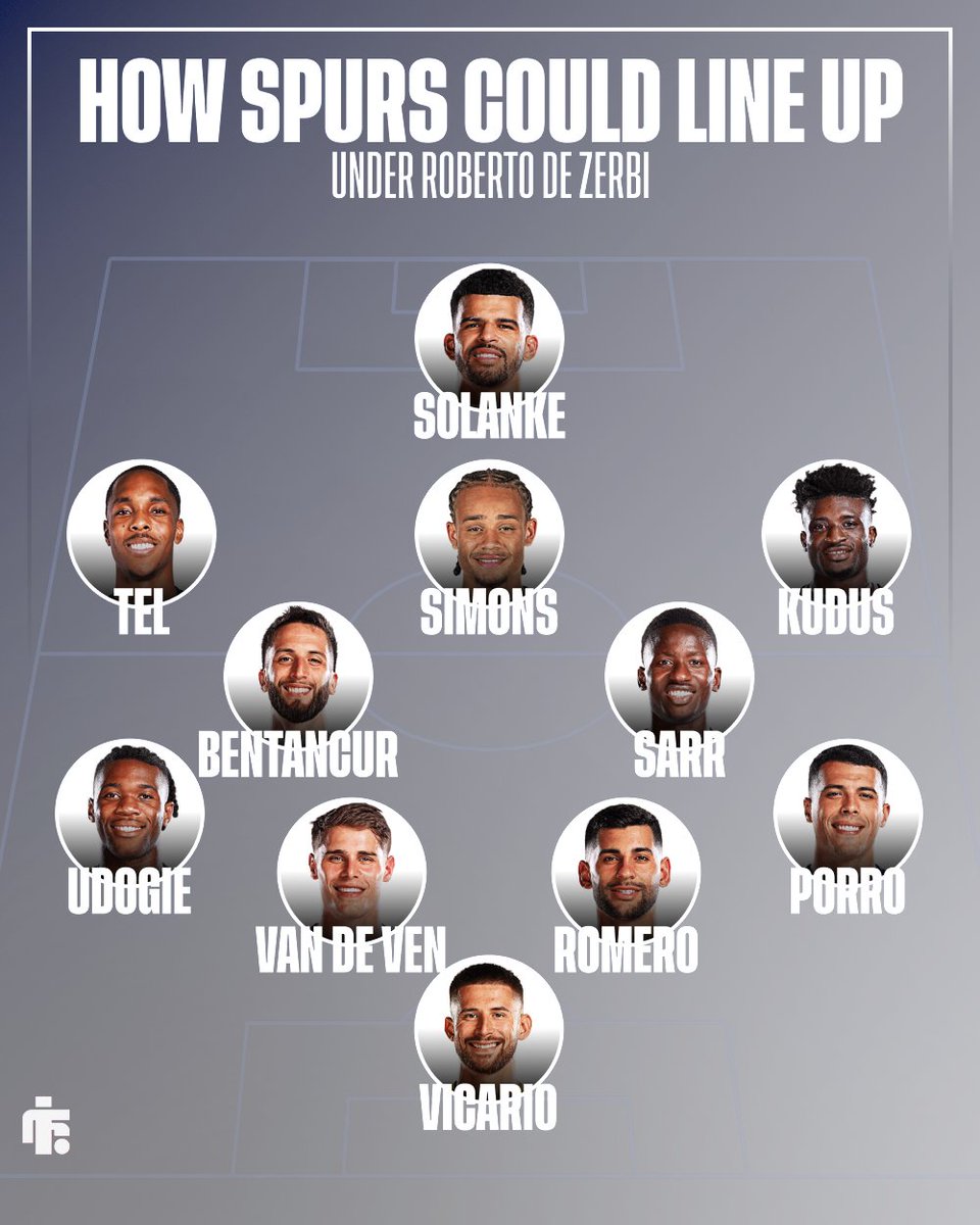 Football Insider tweet media