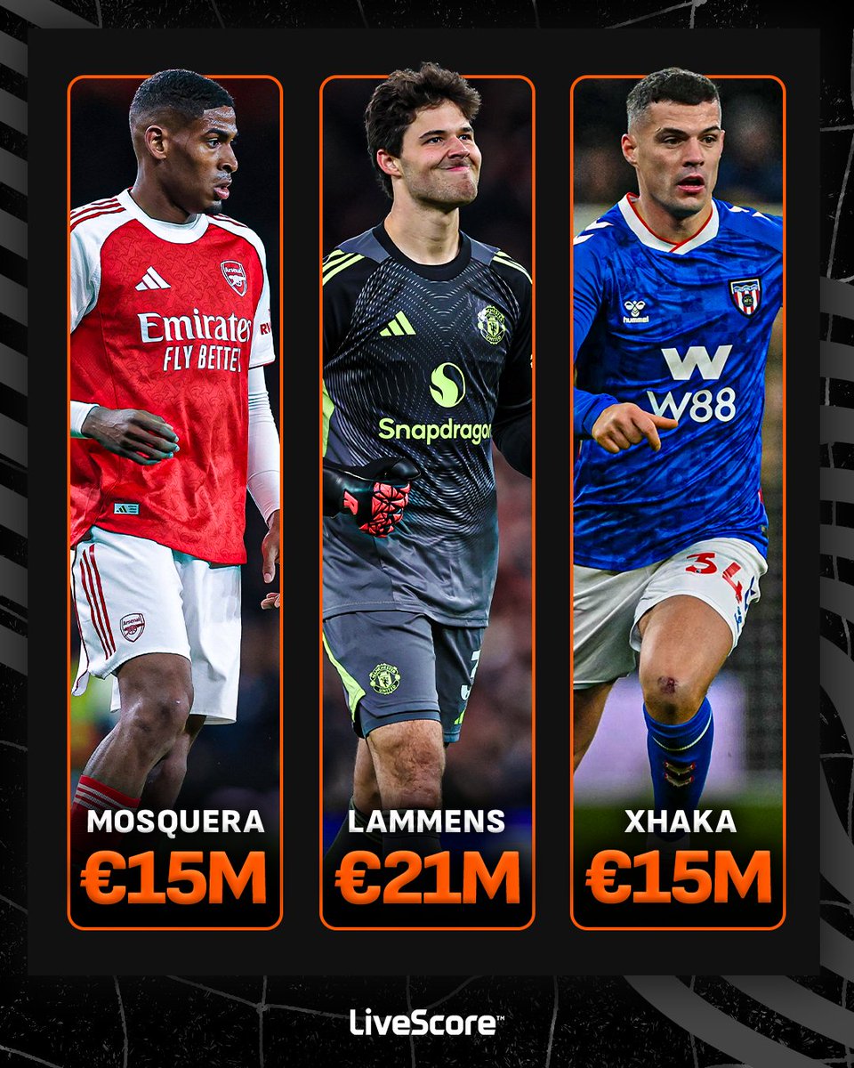 LiveScore tweet media