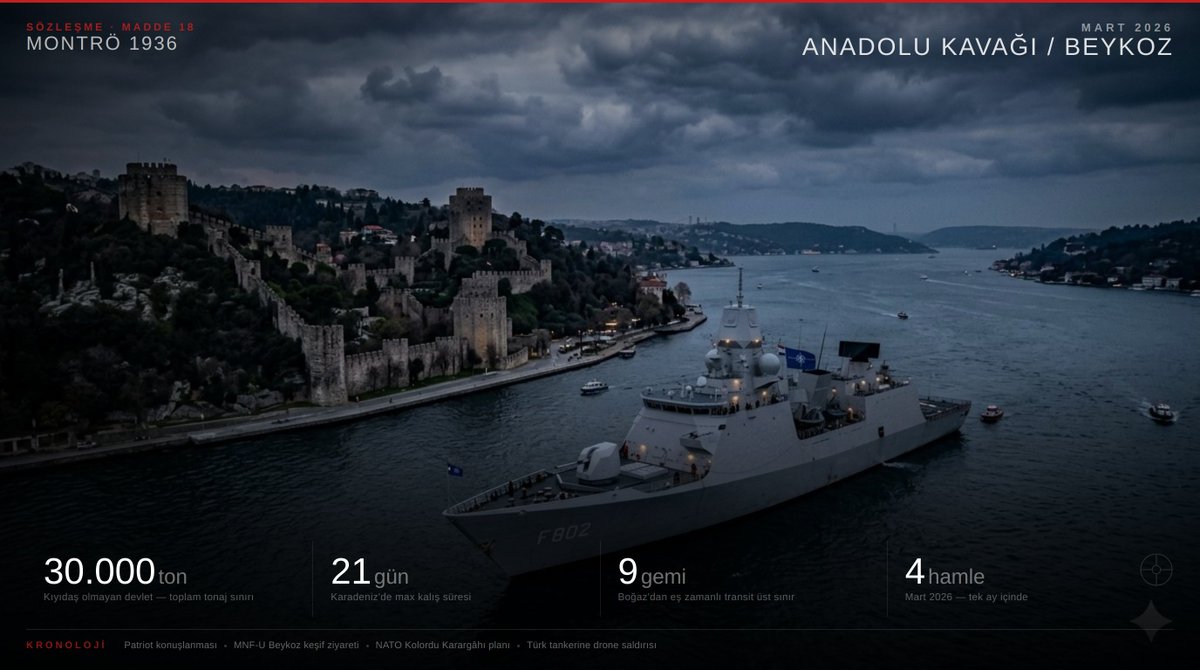 Serhan Kaya tweet media