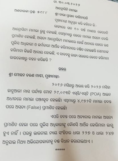 DharitriLive1's tweet image. -ଗତ ୧୦ ବର୍ଷ ମଧ୍ୟରେ ରାଜ୍ୟରେ ୨୯ ହଜାର ୯୩ଟି  ଏସ୍‌ସି/ଏସ୍‌ଟି ଆଟ୍ରୋସିଟି ମାମଲା ରୁଜୁ
-ତଦନ୍ତ ପରେ ସେଥିମଧ୍ୟରୁ ୪୯୭୨ଟି ମାମଲା ମିଥ୍ୟା ପ୍ରମାଣିତ ହୋଇଛି 
-ବିଧାନସଭାରେ ଲିଖିତ ଉତ୍ତର ରଖିଲେ ମୁଖ୍ୟମନ୍ତ୍ରୀ ମୋହନ ଚରଣ ମାଝୀ 

#OdishaAssembly #SCSTAct #CMMohanCharanMajhi #AtrocityCases #Odisha #Dharitri 

📲