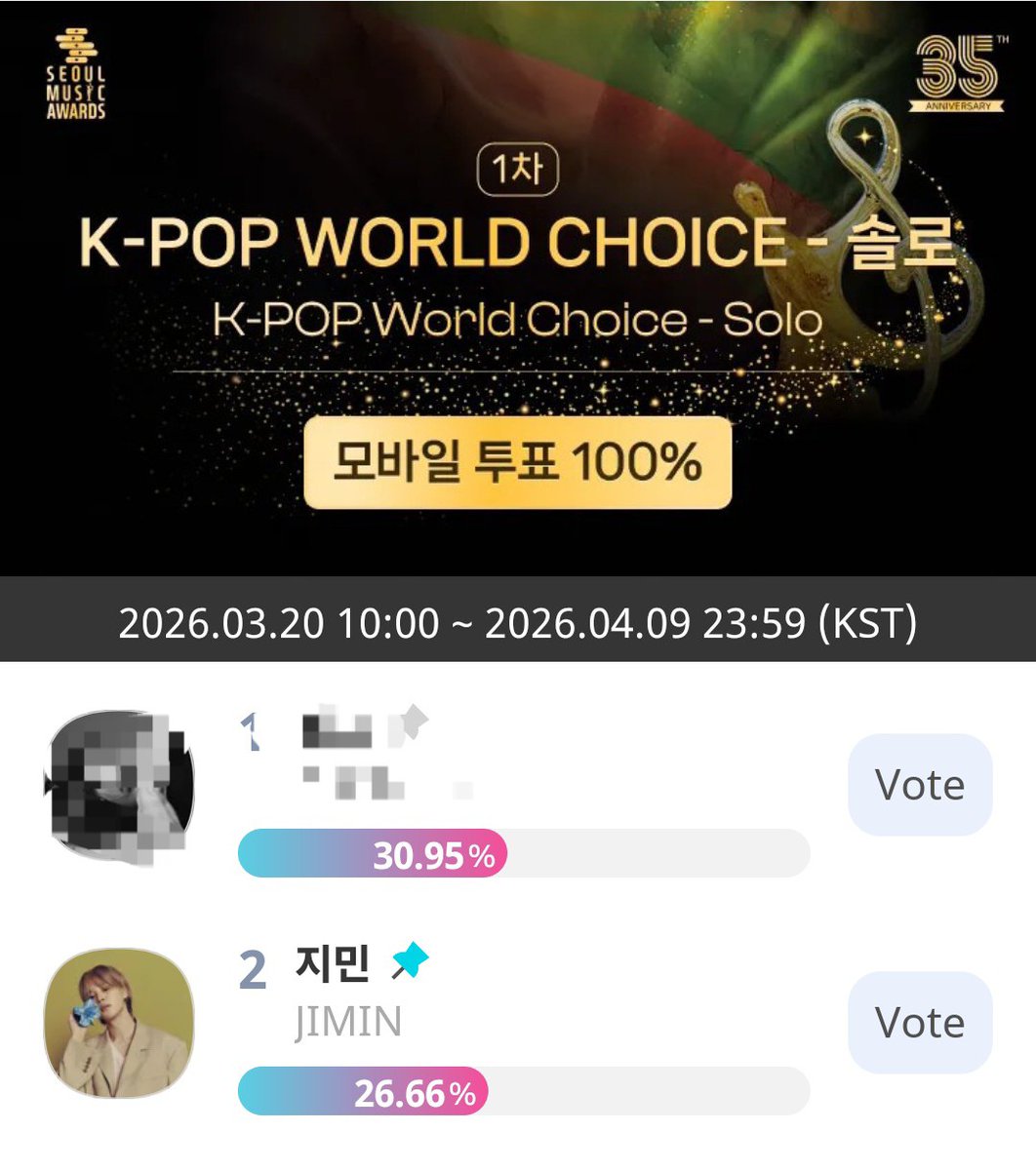 VOTE FOR JIMIN¹³ (VFJ) tweet media