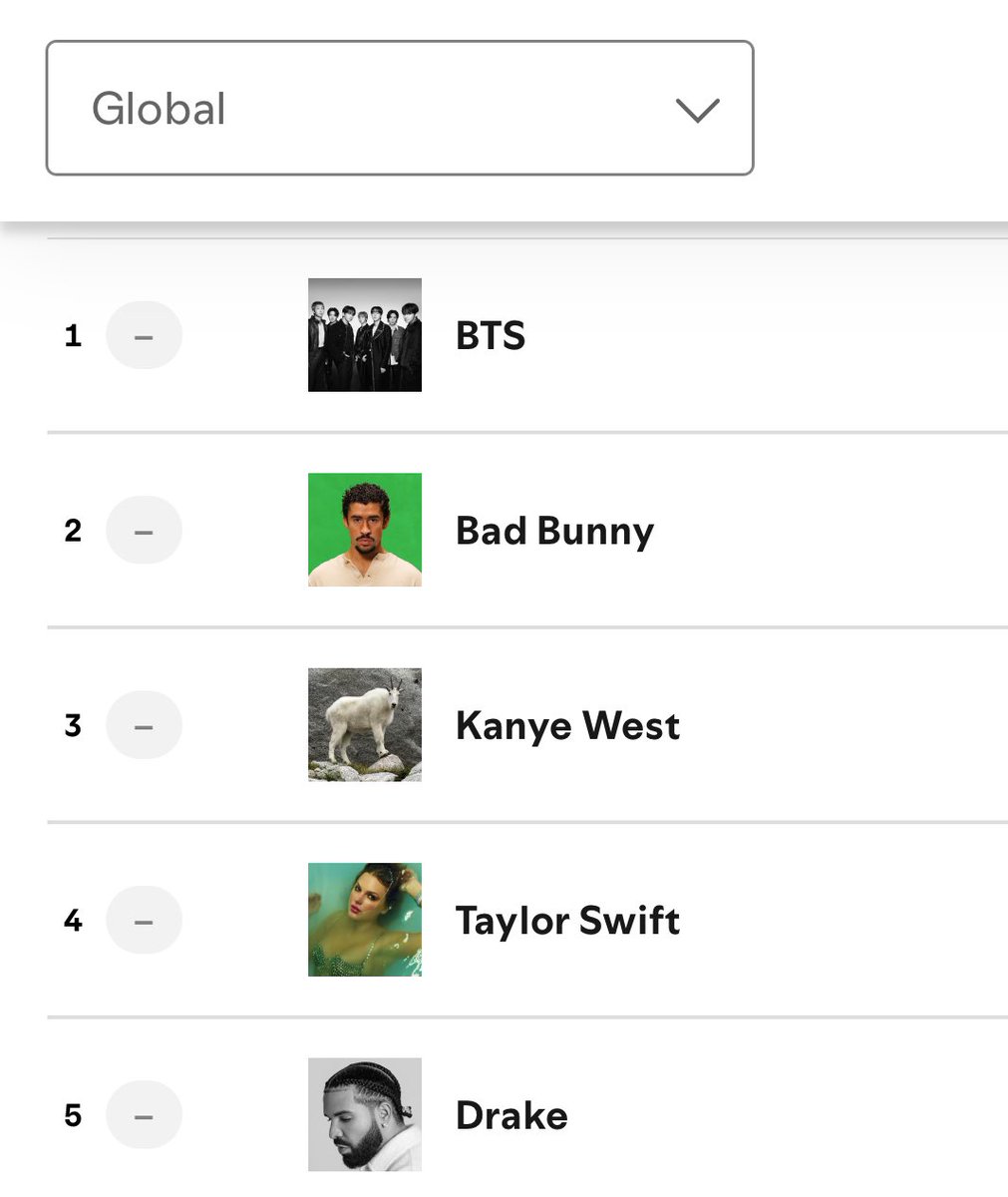 K⁷ | ⊙⊝⊜ tweet media