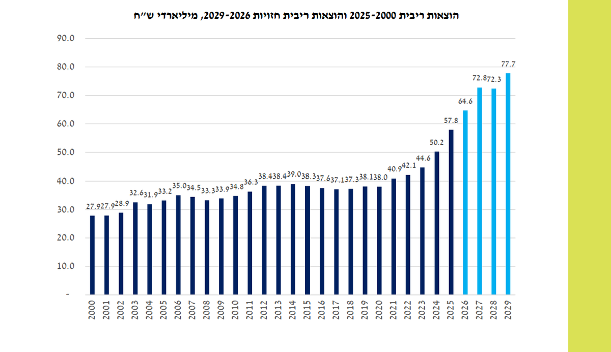 Yonatan Bardan tweet media