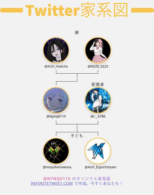 AUV Pino tweet media