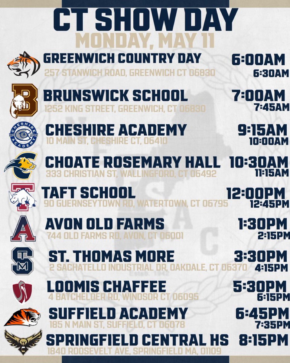 Coach Jon Wholley tweet media