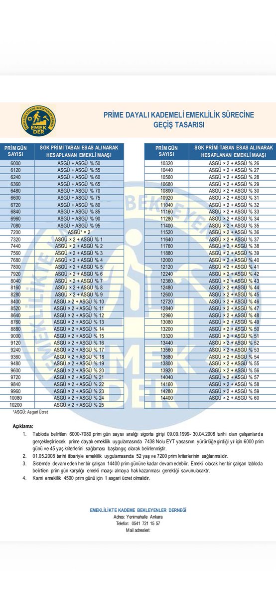 Serdario tweet media